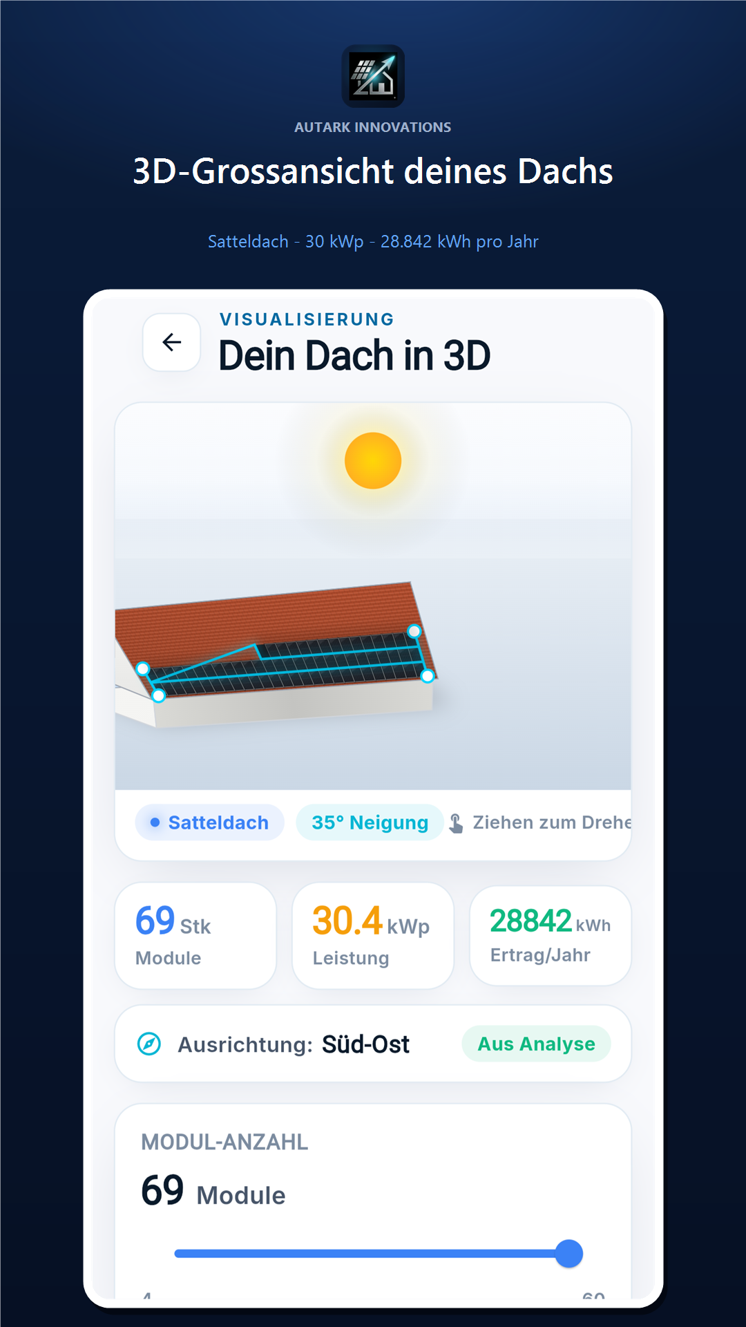 3D-Dachansicht